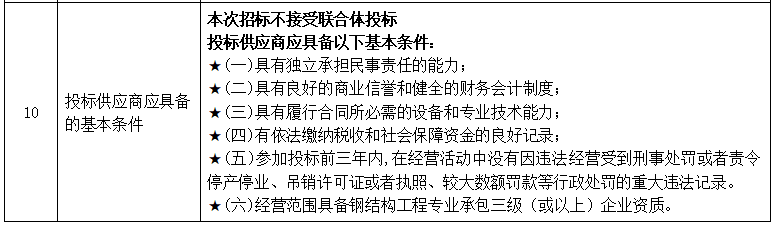 企业微信截图_17506457857119